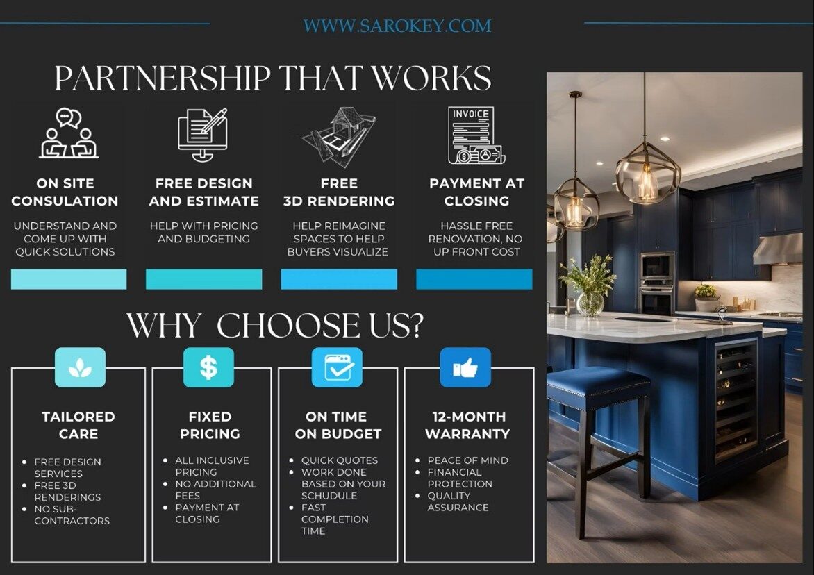 Strategic Partner Spotlight — Sarokey Kitchen & Bath - Image