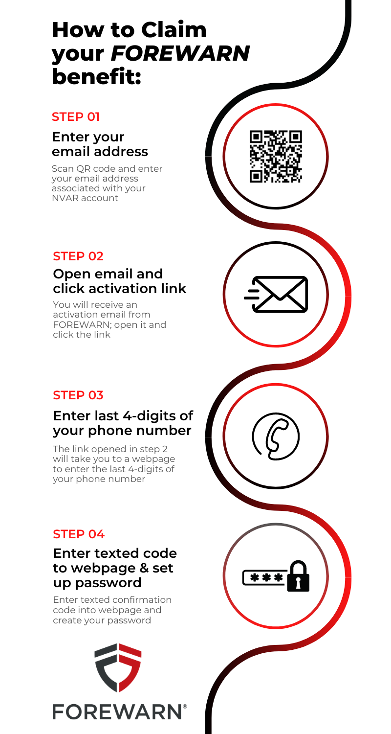 Claim forewarn infographic-2 (2)