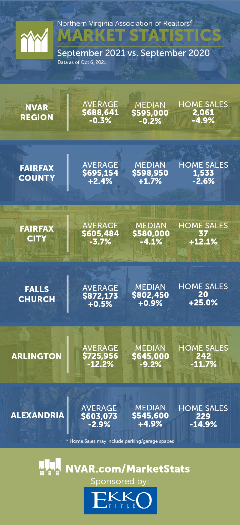 septembermarketstats