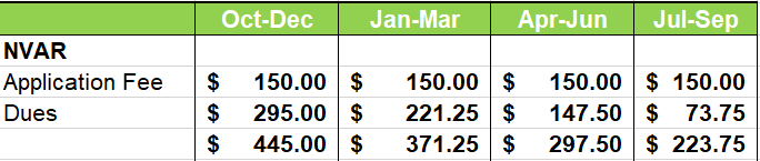 2023 In-State Secondary Membership Pricing