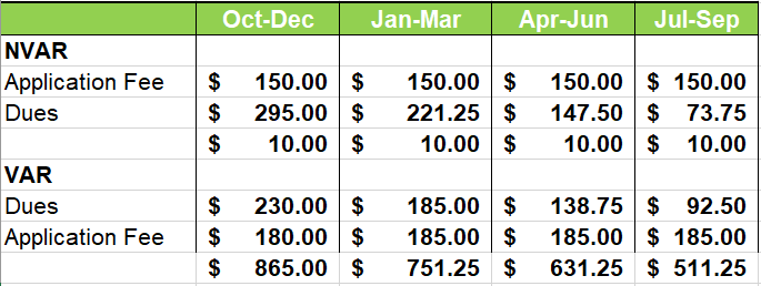 2023 Out-Of-State Secondary Membership Pricing
