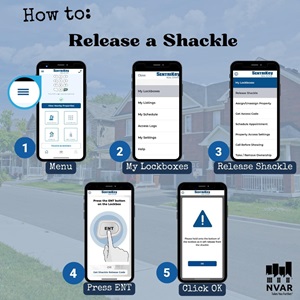 Sentrilock How to Release Shackle SentriGuard