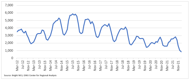 fig1marchmetrics22