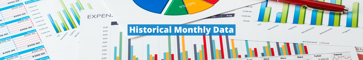 Historical Monthly Data (3)