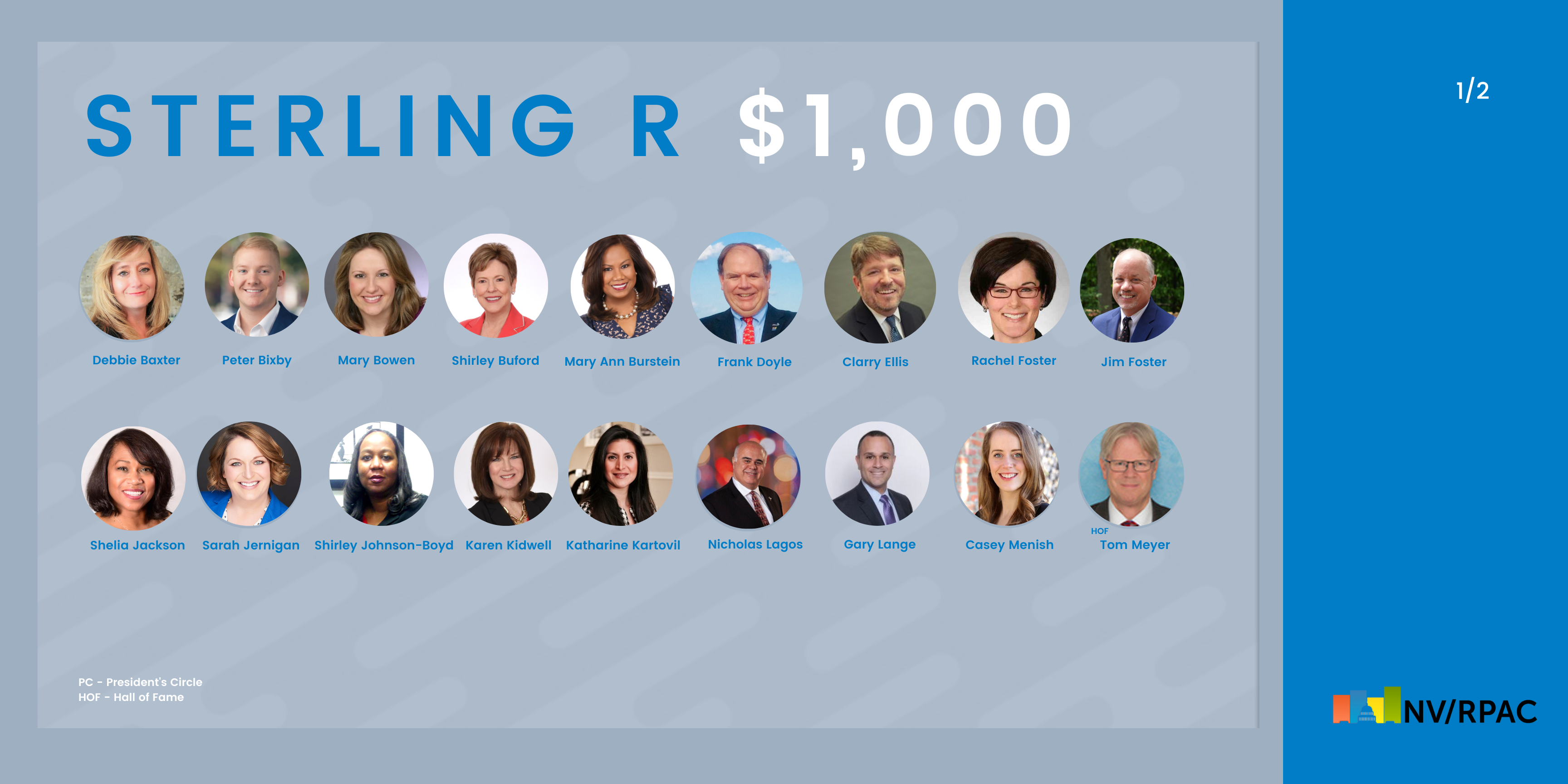 Industry Advocates RPAC Major Investors October 5 2022 (2)