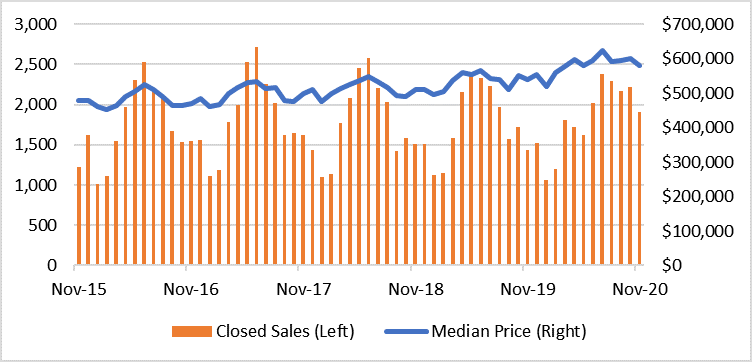 Market Metrics 1.27 - Figure 4 Market Metrics 1.27 - Figure 4