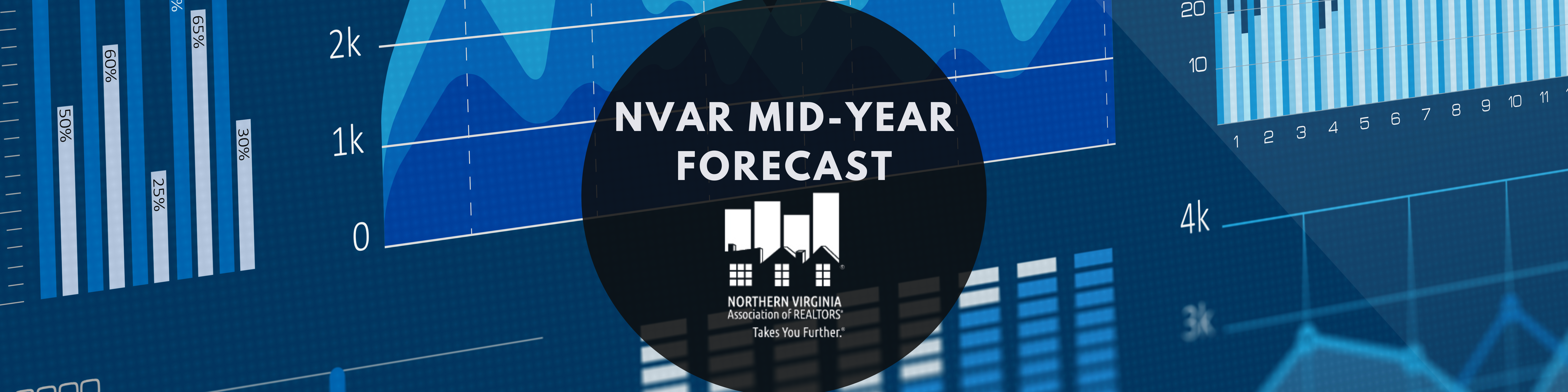 MIDYEAR FORECAST BANNER (2)