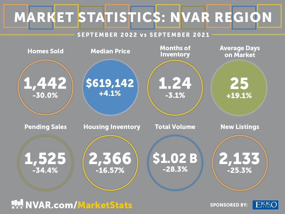 SeptemberRegional