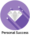 shoprealtor_personal_success