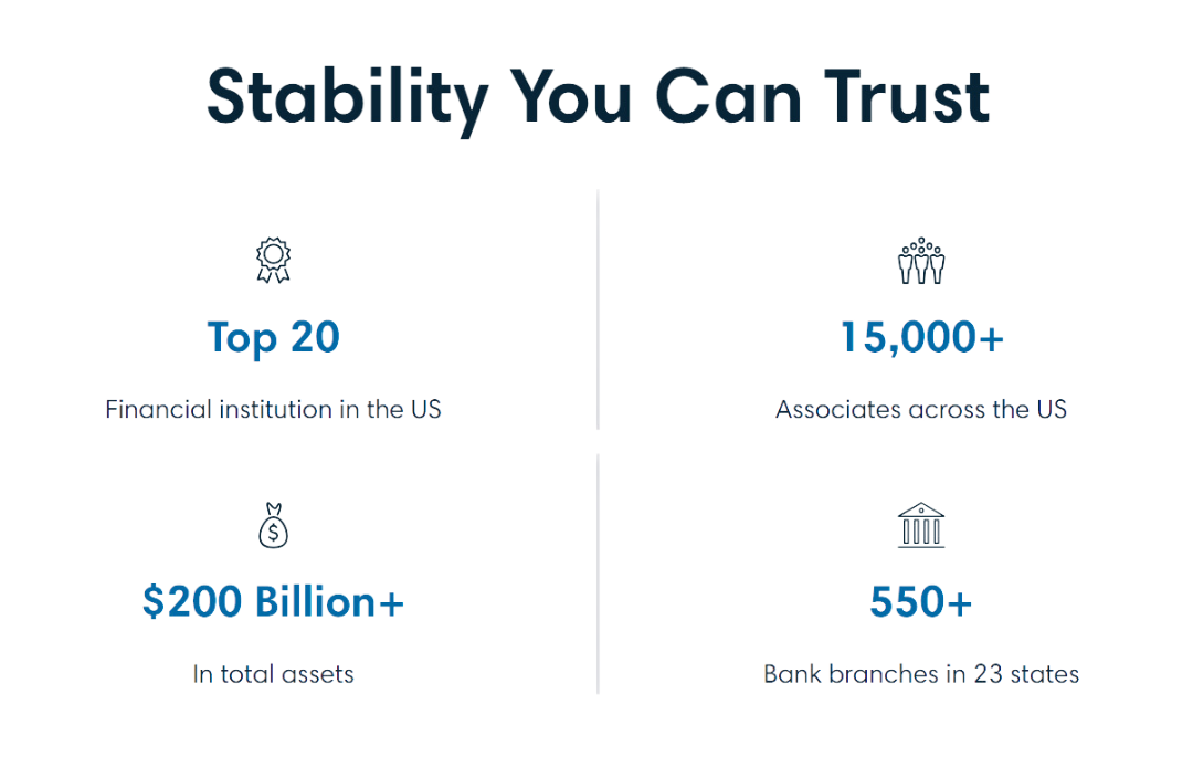 first citizens stability you can trust