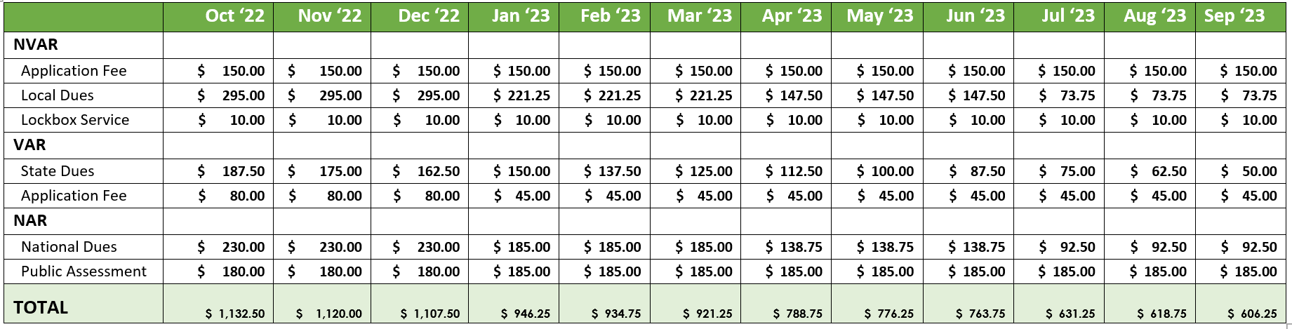 updated 2023 pricing calendar