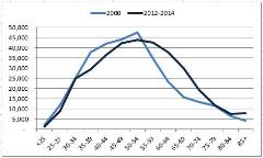 2016-11-12-market-metrics-boom-or-bust-image-fig-1 2016-11-12-market-metrics-boom-or-bust-image-fig-1