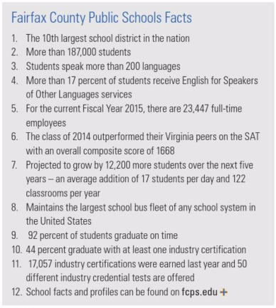 2015-03-04-movers-shakers-fairfax-county-image-school-facts