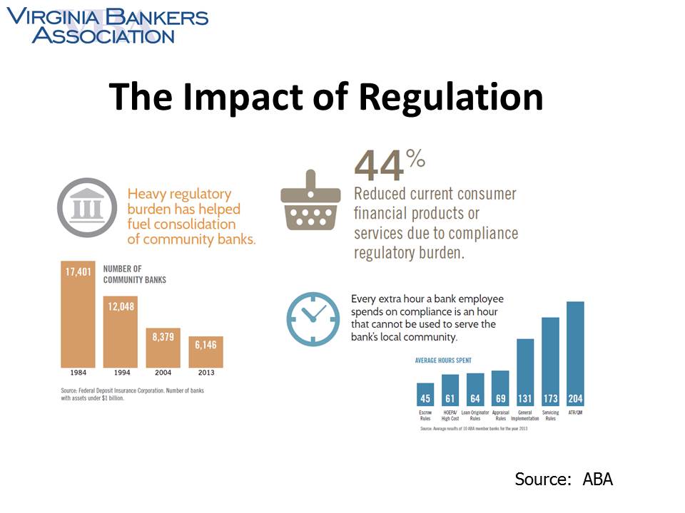 2015-07-08-finance-summit-2015-lending-image-vba