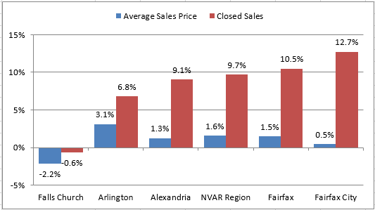 2016-01-02-market-metrics-modest-upward-image-figure-3