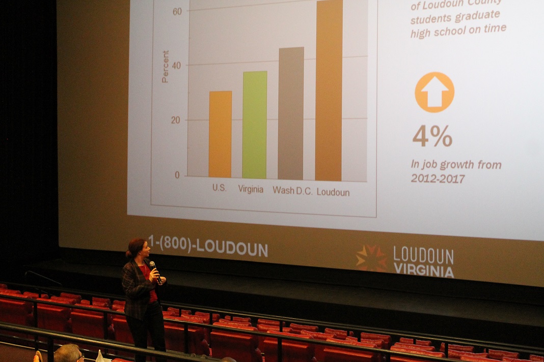 Collen Kardasz presents information about Loudoun County