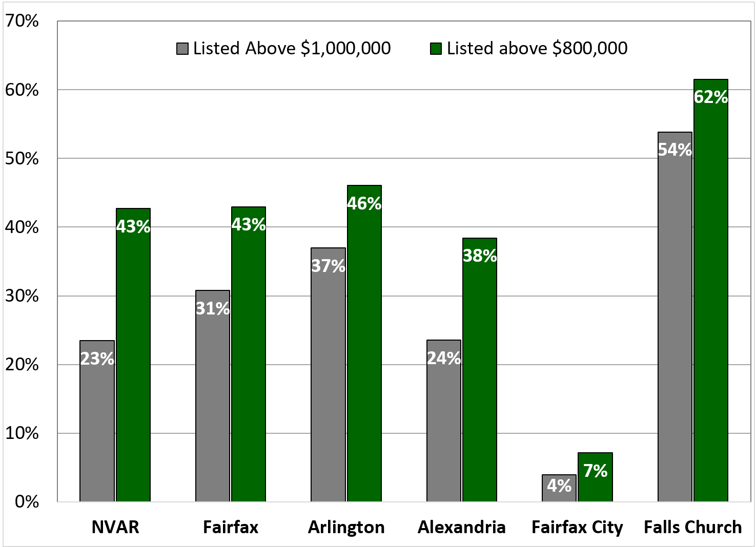 nvar_marchapril_Taxstatsfigure1