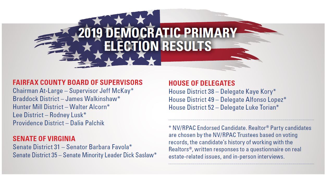 democratic primary results 2019