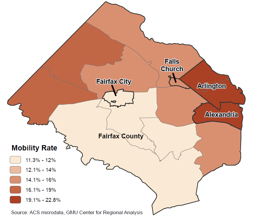 Figure 1.  Mobility Rate in the NVAR Region
