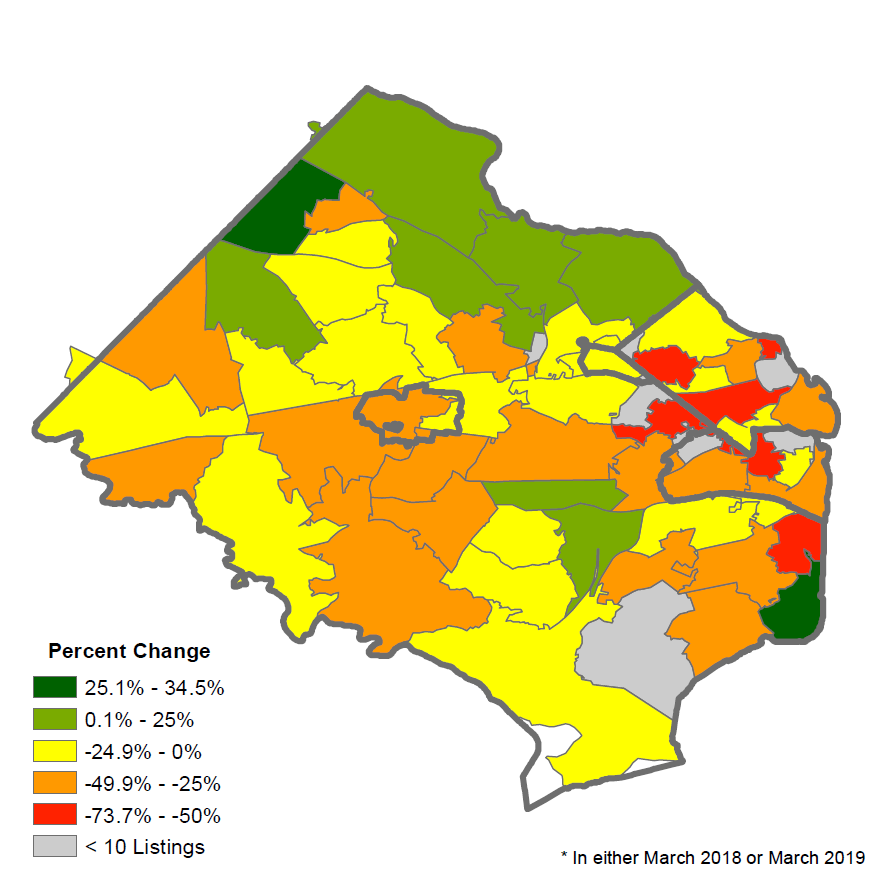 Figure 3. Percent Change in Total Active Listings March 2018-2019