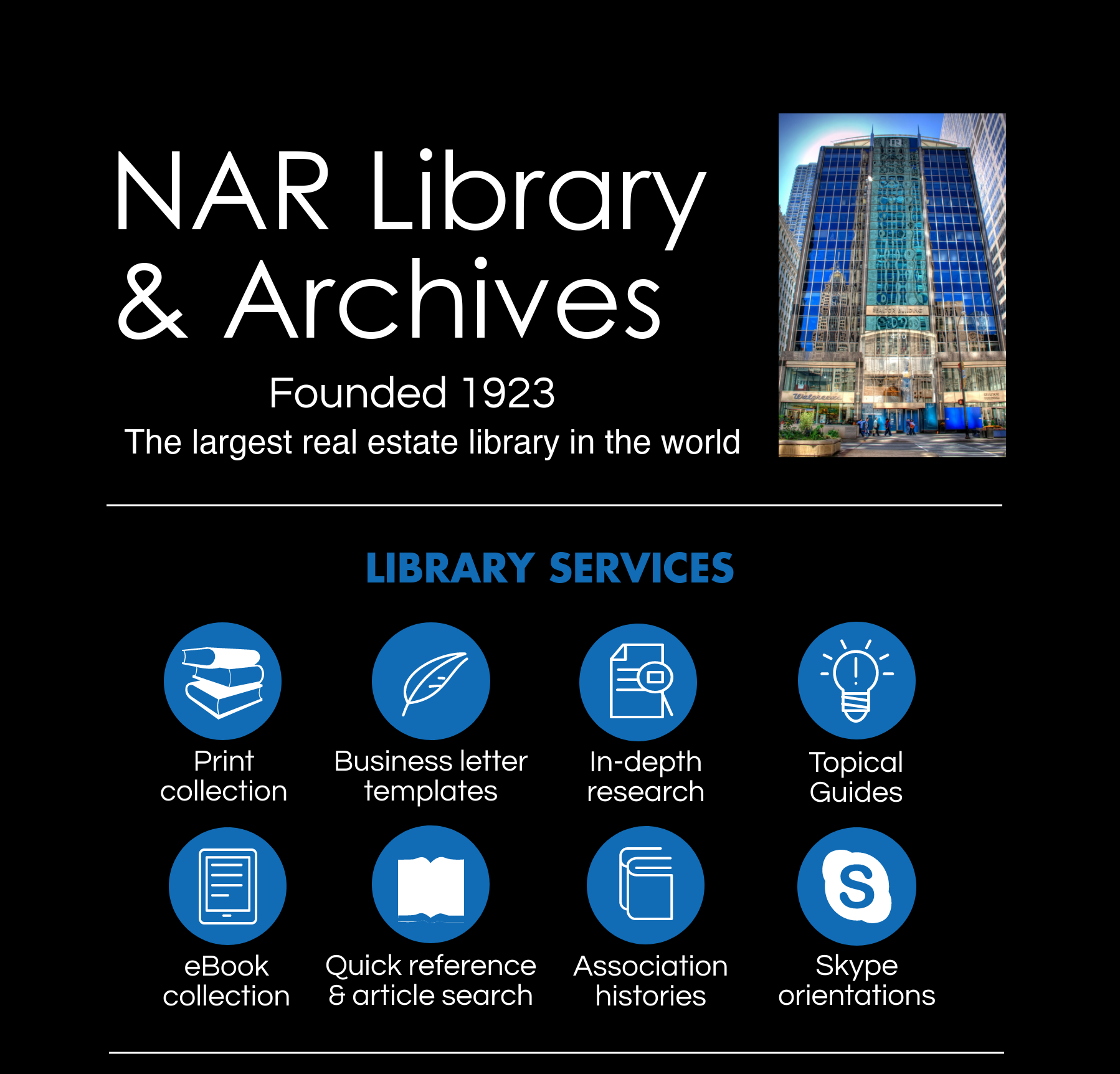 NAR library infographic