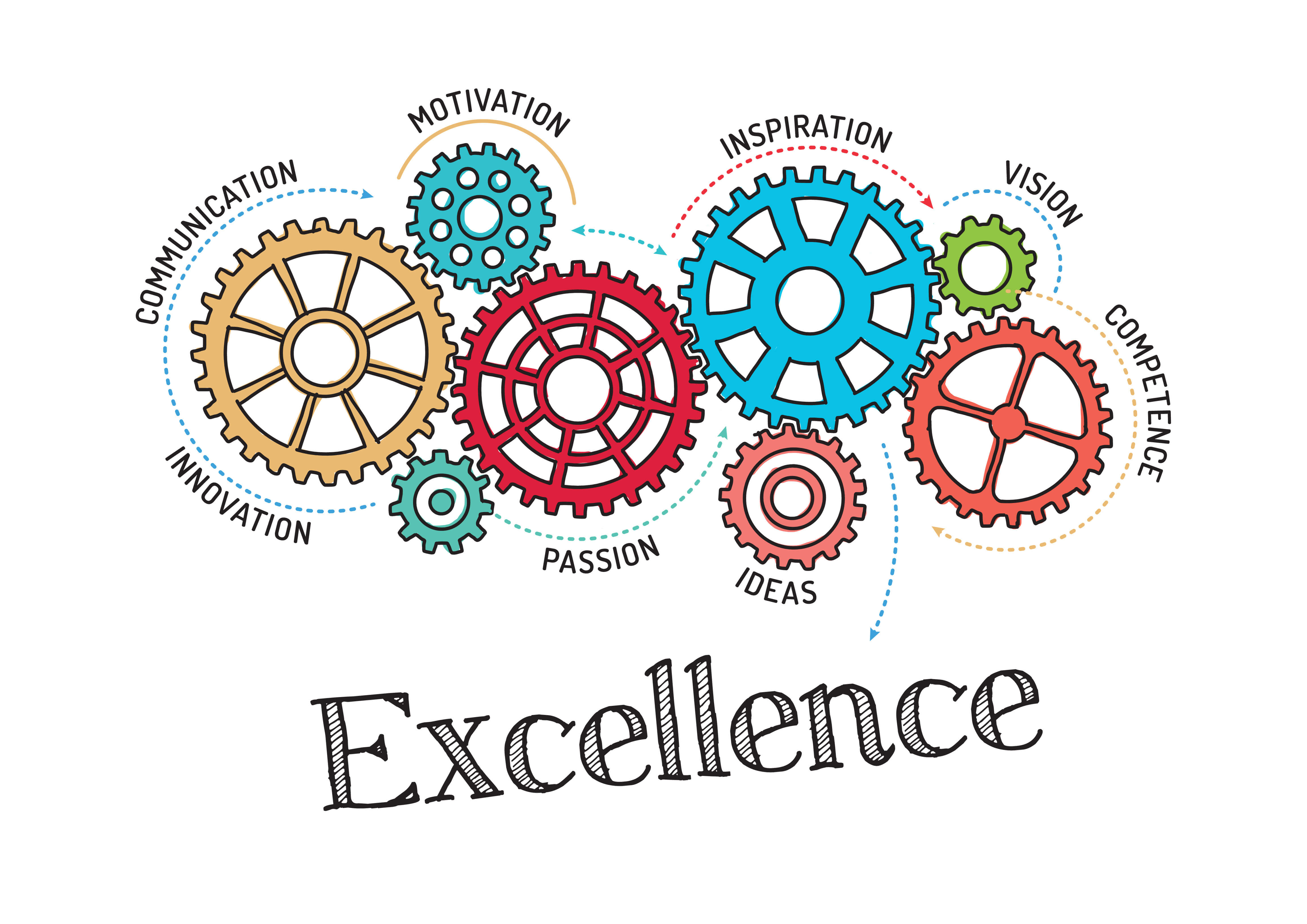 excellence and professionalism