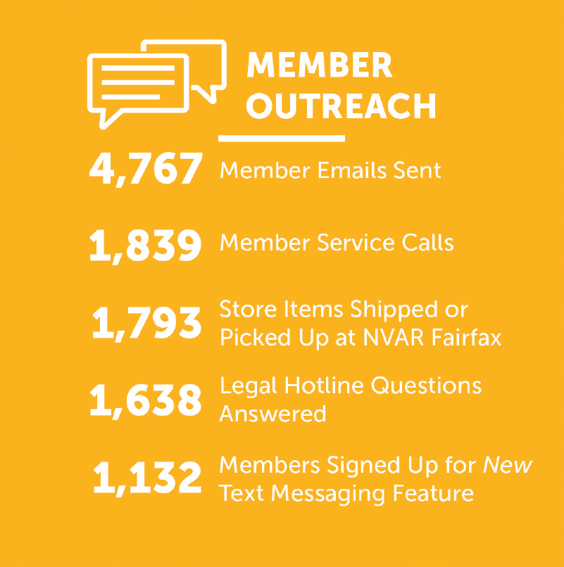 member outreach