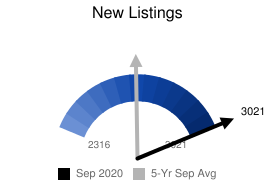 New Listings-sept2020