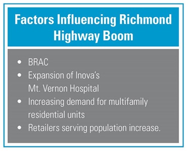 2014-05-06-commercial-real-estate-changes-in-richmond-highway-image-highway-boom
