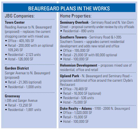 2014-07-08-commercial-alexandria-beauregard-plan-image-beauregard