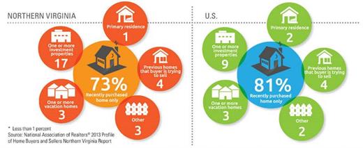 2014-09-10-home-buyer-data-characteristics-of-2013-image-data