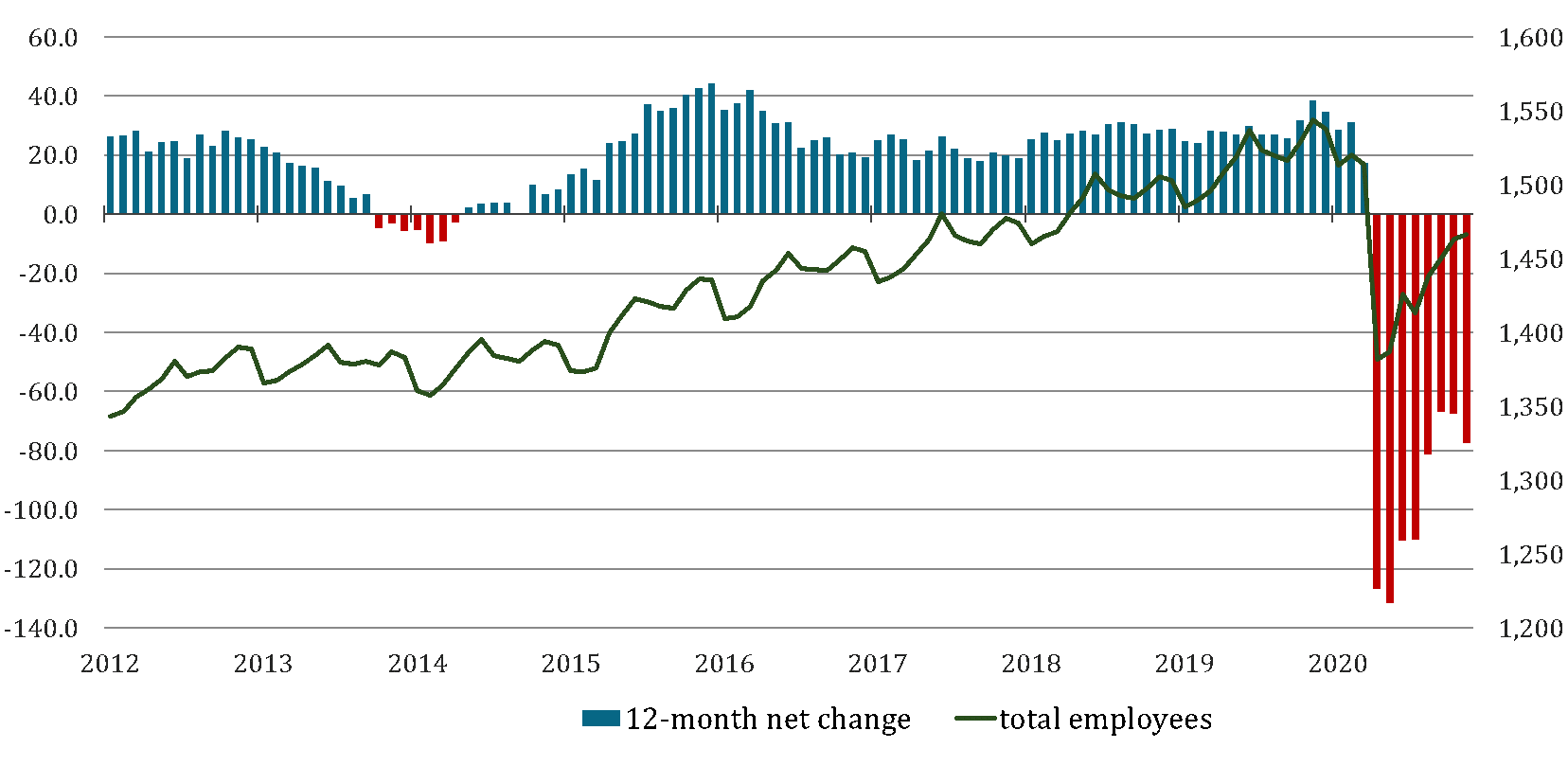 Market Metrics 1.27 - Figure 1 Market Metrics 1.27 - Figure 1