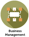 business management business management