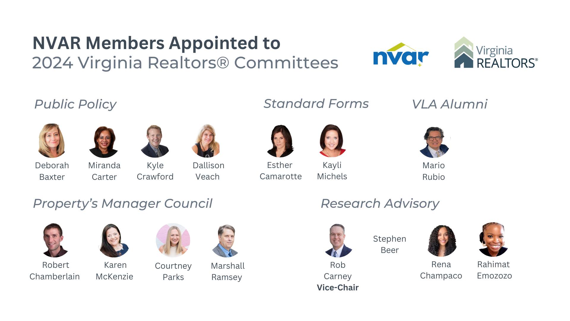 NVAR Members Appointed to 2024 Virginia REALTORS® Committees - Image