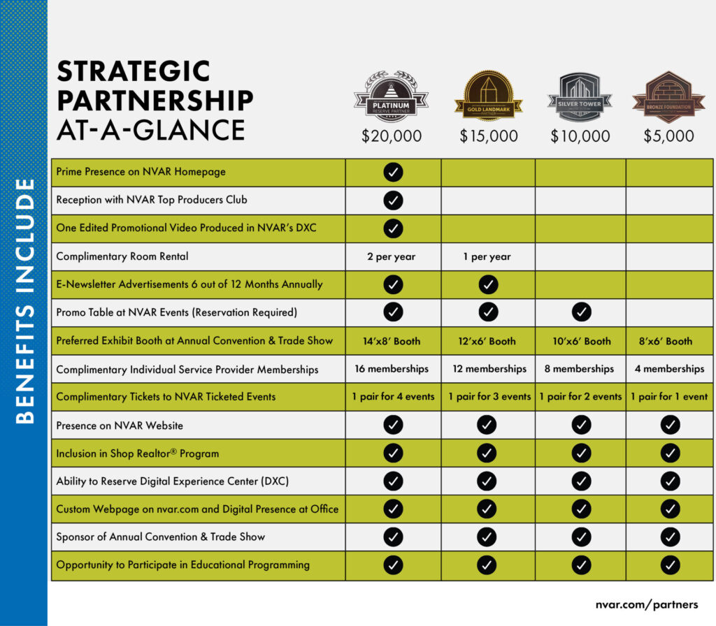 Partner With NVAR - Image