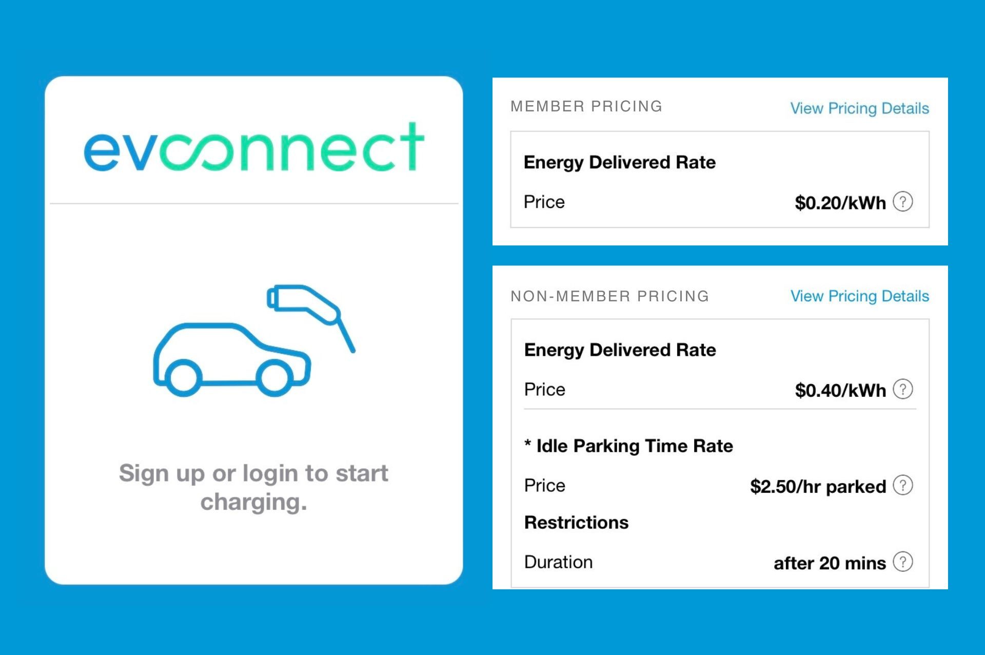 EV Charging Stations - Image