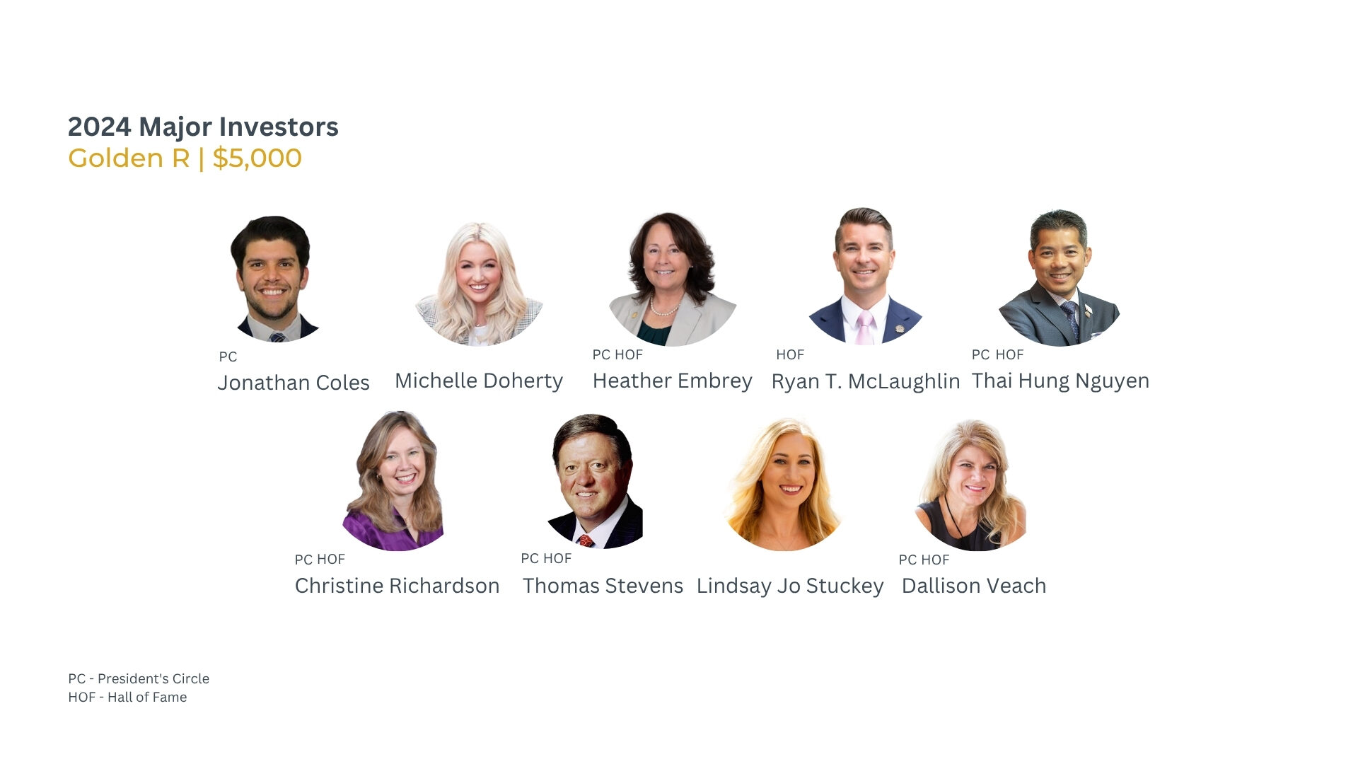 Meet the Major Investors - Image