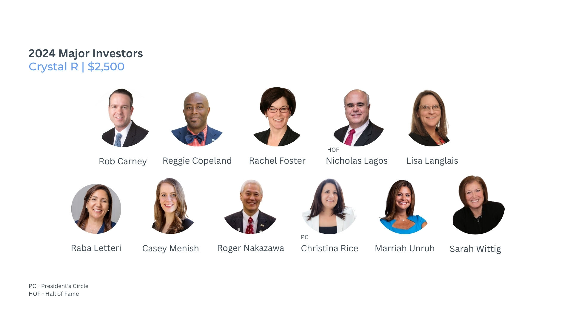 Meet the Major Investors - Image