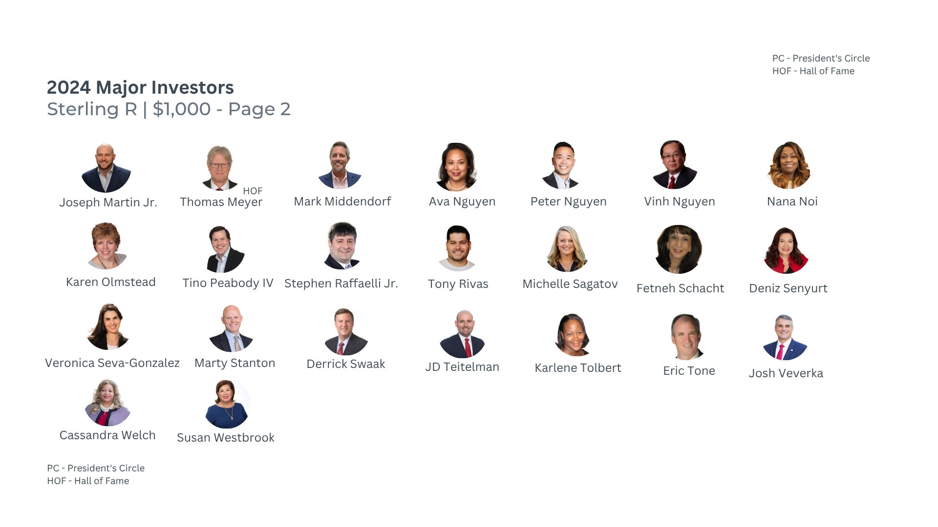 Meet the Major Investors - Image
