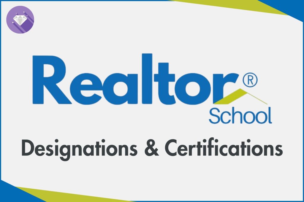 Resources | Shop Realtor® - Image