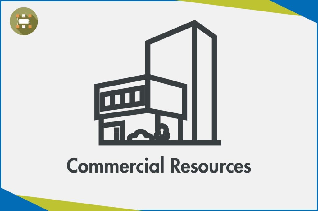 Resources | Shop Realtor® - Image