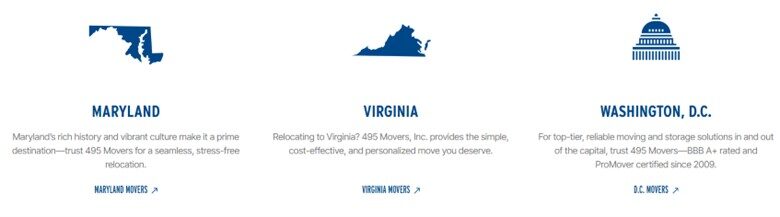 Map outlines of Maryland, Virginia, Washington D.C. Capitol Building silhouette; text highlights moving services in each area, offering stress-free relocation solutions.