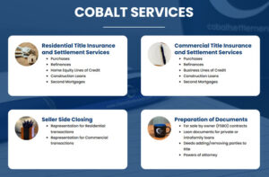Strategic Partner Spotlight — Cobalt Settlements - Image