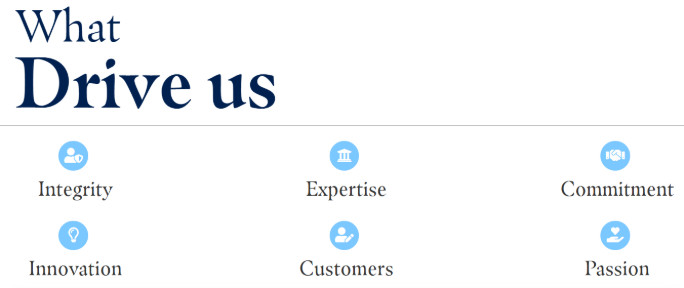 Strategic Partner Spotlight — Titan Title - Image